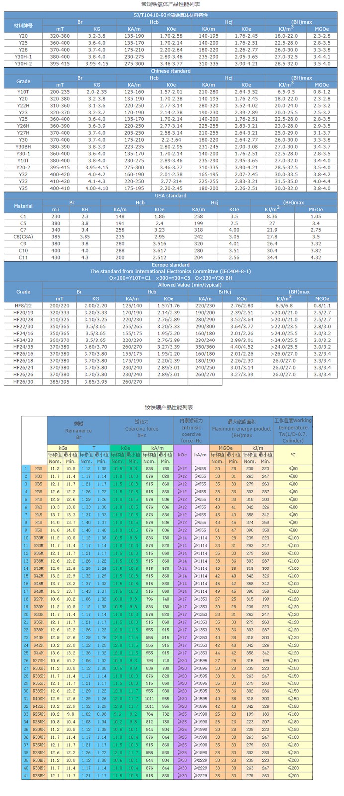 浙江宇维磁钢有限公司.jpg